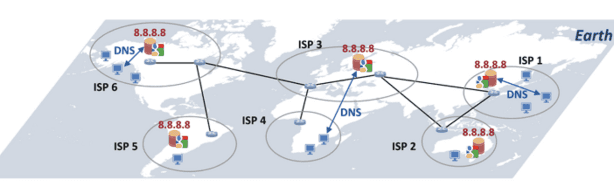 google-dns-on-earth